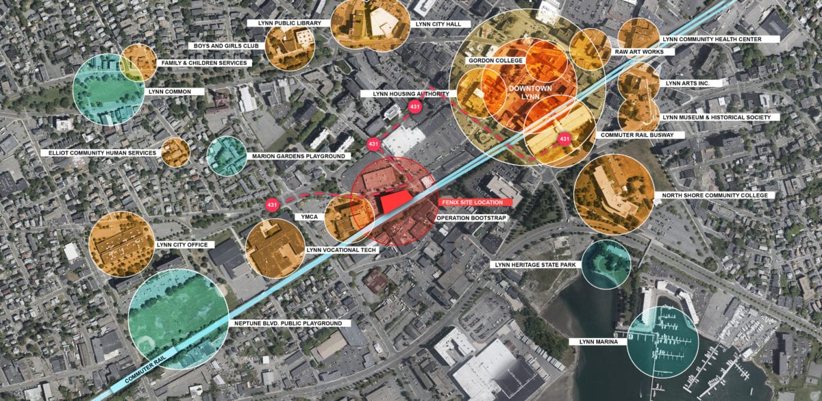 fenix 5 map navigation